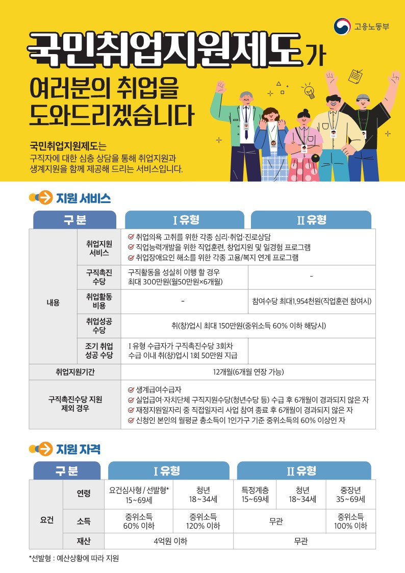 사용자 등록이미지